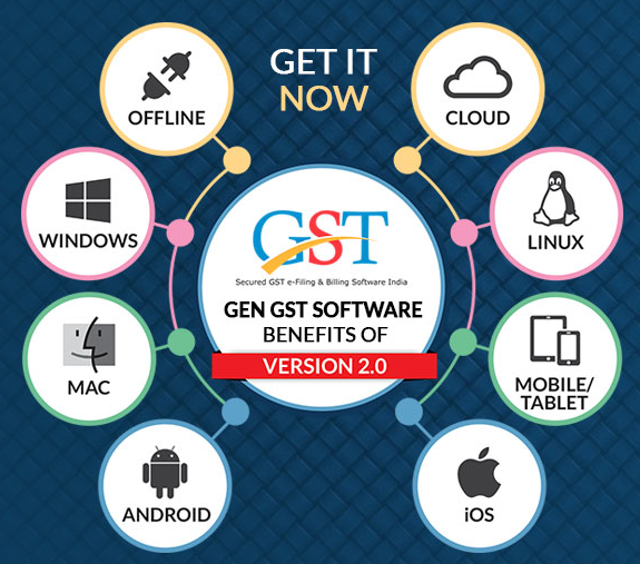 Gen GST Software